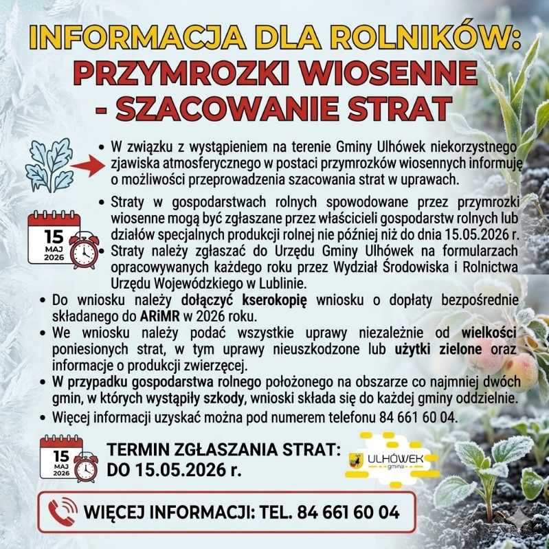 INFORMACJA DLA ROLNIKÓW