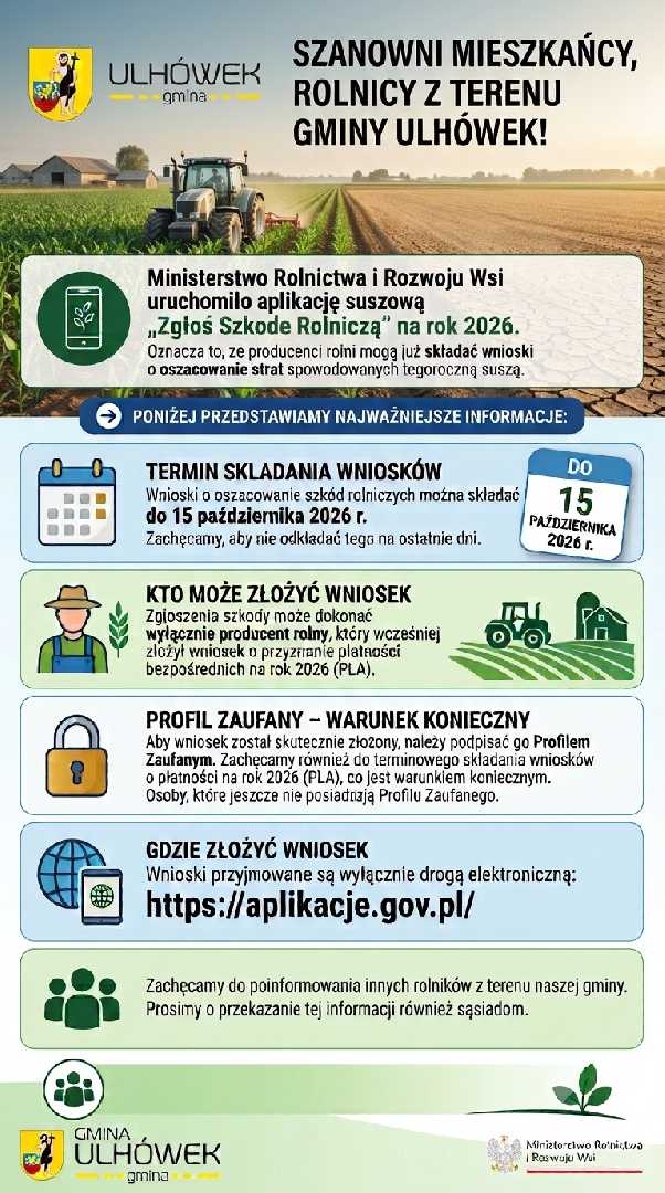 Zgłoś Szkodę Rolniczą