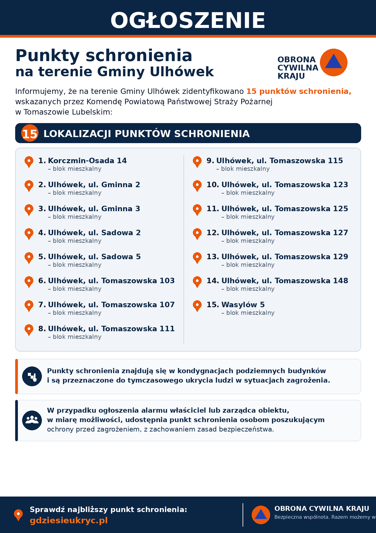 Punkty schronienia na terenie Gminy Ulhówek